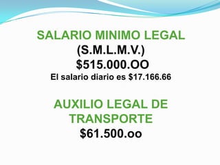 SALARIO MINIMO LEGAL
     (S.M.L.M.V.)
     $515.000.OO
 El salario diario es $17.166.66


  AUXILIO LEGAL DE
    TRANSPORTE
     $61.500.oo
 
