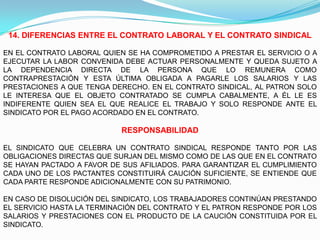 14. DIFERENCIAS ENTRE EL CONTRATO LABORAL Y EL CONTRATO SINDICAL

EN EL CONTRATO LABORAL QUIEN SE HA COMPROMETIDO A PRESTAR EL SERVICIO O A
EJECUTAR LA LABOR CONVENIDA DEBE ACTUAR PERSONALMENTE Y QUEDA SUJETO A
LA DEPENDENCIA DIRECTA DE LA PERSONA QUE LO REMUNERA COMO
CONTRAPRESTACIÓN Y ESTA ÚLTIMA OBLIGADA A PAGARLE LOS SALARIOS Y LAS
PRESTACIONES A QUE TENGA DERECHO. EN EL CONTRATO SINDICAL, AL PATRON SOLO
LE INTERESA QUE EL OBJETO CONTRATADO SE CUMPLA CABALMENTE, A ÉL LE ES
INDIFERENTE QUIEN SEA EL QUE REALICE EL TRABAJO Y SOLO RESPONDE ANTE EL
SINDICATO POR EL PAGO ACORDADO EN EL CONTRATO.

                           RESPONSABILIDAD

EL SINDICATO QUE CELEBRA UN CONTRATO SINDICAL RESPONDE TANTO POR LAS
OBLIGACIONES DIRECTAS QUE SURJAN DEL MISMO COMO DE LAS QUE EN EL CONTRATO
SE HAYAN PACTADO A FAVOR DE SUS AFILIADOS. PARA GARANTIZAR EL CUMPLIMIENTO
CADA UNO DE LOS PACTANTES CONSTITUIRÁ CAUCIÓN SUFICIENTE, SE ENTIENDE QUE
CADA PARTE RESPONDE ADICIONALMENTE CON SU PATRIMONIO.

EN CASO DE DISOLUCIÓN DEL SINDICATO, LOS TRABAJADORES CONTINÚAN PRESTANDO
EL SERVICIO HASTA LA TERMINACIÓN DEL CONTRATO Y EL PATRON RESPONDE POR LOS
SALARIOS Y PRESTACIONES CON EL PRODUCTO DE LA CAUCIÓN CONSTITUIDA POR EL
SINDICATO.
 