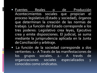  Fuentes       Reales      o     de     Producción
  Acontecimientos sociales que propician el
  proceso legislativo.(Estado y sociedad), órganos
  que determinan la creación de las normas de
  trabajo. La función del Estado corresponde a los
  tres poderes: Legislativo crea leyes, Ejecutivo
  crea y emite disposiciones. El judicial, se suma
  mediante la jurisprudencia aplicada en la Junta
  de Conciliación y arbitraje.
 La función de la sociedad corresponde a dos
  vertientes: 1.- A Través de las manifestaciones de
  los grupos sociales. 2.- A través de
  organizaciones sociales especializados y
  conocidos como sindicatos.
 