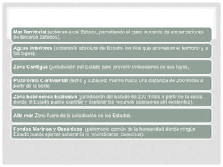 Mar Territorial (soberanía del Estado, permitiendo el paso inocente de embarcaciones
de terceros Estados).
Aguas Interiores (soberanía absoluta del Estado, los ríos que atraviesan el territorio y a
los lagos).
Zona Contigua (jurisdicción del Estado para prevenir infracciones de sus leyes,.
Plataforma Continental (lecho y subsuelo marino hasta una distancia de 200 millas a
partir de la costa
Zona Económica Exclusiva (jurisdicción del Estado de 200 millas a partir de la costa,
donde el Estado puede explotar y explorar los recursos pesqueros allí existentes).
Alta mar Zona fuera de la jurisdicción de los Estados.
Fondos Marinos y Oceánicos (patrimonio común de la humanidad donde ningún
Estado puede ejercer soberanía ni reivindicarse derechos).
 