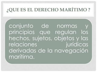 ¿QUE ES EL DERECHO MARÍTIMO ?


conjunto de normas y
principios que regulan los
hechos, sujetos, objetos y las
relaciones           jurídicas
derivadas de la navegación
marítima.
 