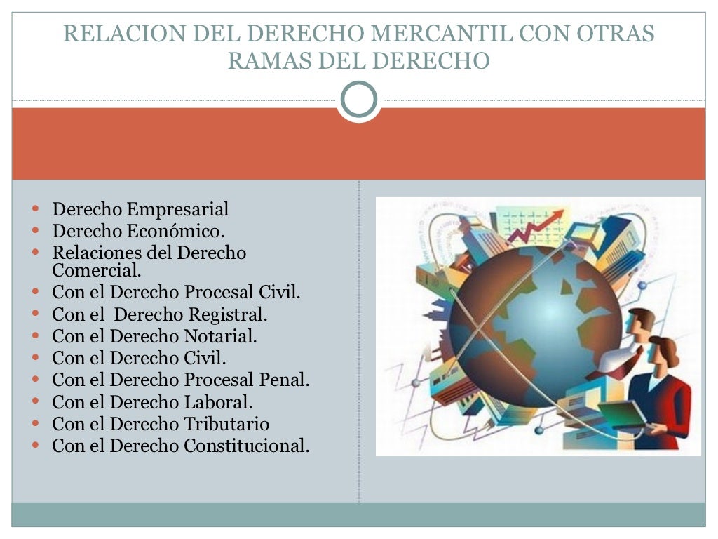 Derecho Mercantil