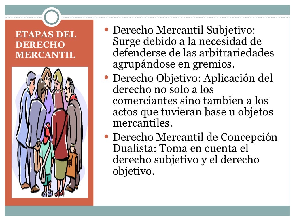 Derecho Mercantil