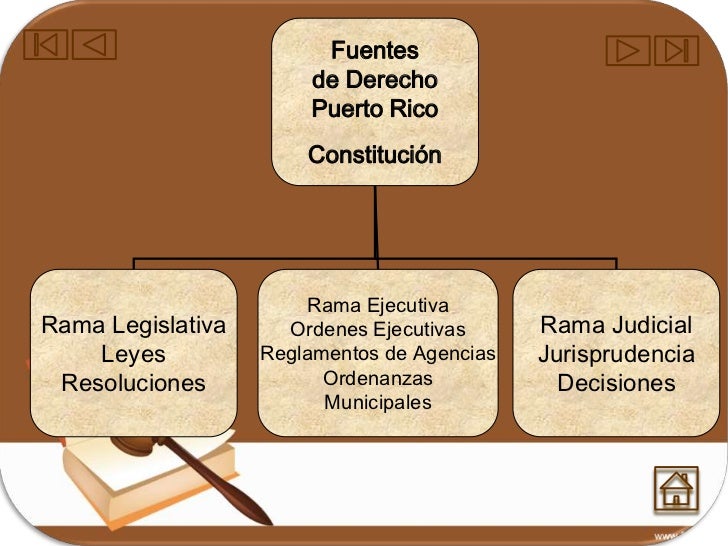 Derecho mercantil