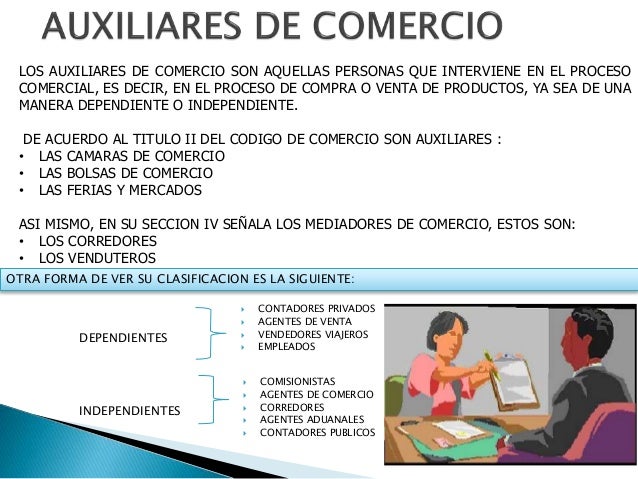 Derecho mercantil