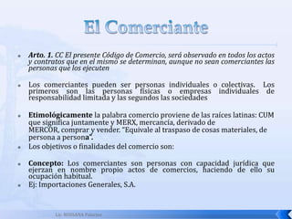 Lic. ROSSANA PalaciosActos JurídicosAcontecimientos voluntarios intencionados o no en el campo del DerechoVoluntarios No intencionados Ej: DañoVoluntarios Intencionados. Ej: Compra, Mutuo, Prenda.Nacimiento