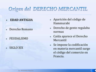 Explicar en que consiste un acto de comercio.