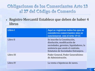 Lic. ROSSANA PalaciosDe la calificación de los comerciantes.Arto. 6. CC  Son comerciantes los que se ocupan ordinaria y profesionalmente en alguna o algunas de las operaciones que corresponden a esta industria y las sociedades mercantiles o industriales.Arto. 7.CC  Cuando los hijos de familia y menores adquieran bienes por letras o artes liberales, trabajo o industria y se dediquen al comercio, quedarán obligados solamente hasta concurrencia de aquellos bienes; pero podrán enajenar o hipotecar sus bienes inmuebles para el cumplimiento de sus obligaciones mercantiles sin las formalidades prescritas por el mismo Código; y comparecer en juicio por sí solos en todas las cuestiones relativas a su comercio.El padre o tutor pueden continuar el comercio por cuenta del heredero, menor, debiendo obtener autorización del Juez.Arto. 8. CC Los extranjeros serán libres para ejercer el comercio, según lo que se hubiere convenido en los tratados con sus respectivas naciones y lo que dispusieren las leyes que arreglen los derechos y obligaciones de los extranjeros.Arto. 9.  Los extranjeros comerciantes en todos los actos de comercio en que intervengan, se sujetarán a este Código y demás leyes del país.Arto. 10CC.  Las sociedades legalmente constituidas en el extranjero que se establezcan en la República, o tengan en ella alguna agencia o sucursal, podrán ejercer el comercio, sujetándose a las prescripciones especiales de este Código en todo cuanto concierna a la creación de sus establecimientos dentro del territorio nacional, a sus operaciones mercantiles y a la jurisdicción de los tribunales de la Nación.