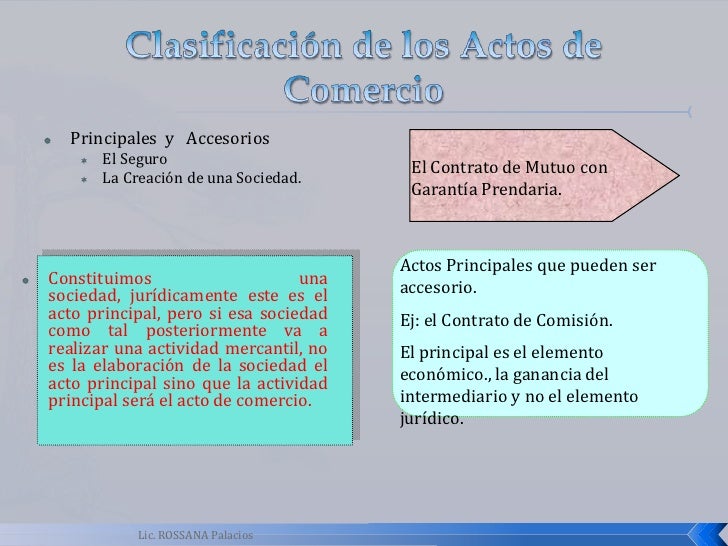Derecho mercantil unidad i