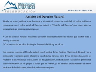Ámbito del Derecho Natural 
MODALIDAD A DISTANCIA 
Siendo los actos jurídicos actos humanos y viviendo el hombre en sociedad (el orden jurídico se 
compenetra con el orden social) el Derecho Natural o "Filosofía del Derecho" para otros, habrá de 
sostener también estrechas relaciones con: 
* Con las ciencias morales, relaciones que serán fundamentalmente las mismas que existen entre la 
moral y el derecho. 
* Con las ciencias sociales. Sociología, Economía Política y social, etc. 
Los romanos conocían al Derecho natural con el nombre de Ius Gentium (Derecho de Gentes) y se lo 
consideraba y respetaba como inherente a su calidad de persona. Se lo divide en individual, como los 
referentes a las personas; y social, como los de agremiación, sindicalización y asociación profesional, 
como constitutivos de los grupos o clases que los forman, ya no mirando exclusivamente al interés 
particular de los individuos, sino al de todos como conjunto. 
 
