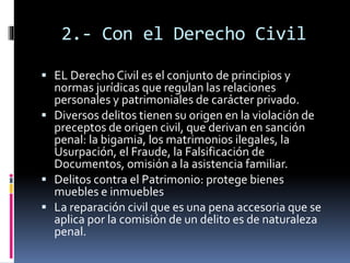 2.- Con el Derecho Civil
 EL Derecho Civil es el conjunto de principios y
normas jurídicas que regulan las relaciones
personales y patrimoniales de carácter privado.
 Diversos delitos tienen su origen en la violación de
preceptos de origen civil, que derivan en sanción
penal: la bigamia, los matrimonios ilegales, la
Usurpación, el Fraude, la Falsificación de
Documentos, omisión a la asistencia familiar.
 Delitos contra el Patrimonio: protege bienes
muebles e inmuebles
 La reparación civil que es una pena accesoria que se
aplica por la comisión de un delito es de naturaleza
penal.
 