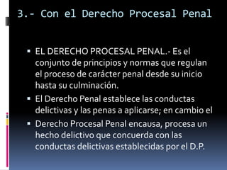 3.- Con el Derecho Procesal Penal
 EL DERECHO PROCESAL PENAL.- Es el
conjunto de principios y normas que regulan
el proceso de carácter penal desde su inicio
hasta su culminación.
 El Derecho Penal establece las conductas
delictivas y las penas a aplicarse; en cambio el
 Derecho Procesal Penal encausa, procesa un
hecho delictivo que concuerda con las
conductas delictivas establecidas por el D.P.
 