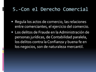5.-Con el Derecho Comercial
 Regula los actos de comercio, las relaciones
entre comerciantes, el ejercicio del comercio.
 Los delitos de Fraude en la Administración de
personas jurídicas, de Contabilidad paralela,
los delitos contra la Confianza y buena fe en
los negocios, son de naturaleza mercantil.
 