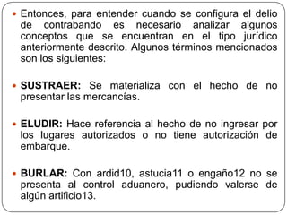 Entonces, para entender cuando se configura el delio
 de contrabando es necesario analizar algunos
 conceptos que se encuentran en el tipo jurídico
 anteriormente descrito. Algunos términos mencionados
 son los siguientes:

 SUSTRAER: Se materializa con el hecho de no
 presentar las mercancías.

 ELUDIR: Hace referencia al hecho de no ingresar por
 los lugares autorizados o no tiene autorización de
 embarque.

 BURLAR: Con ardid10, astucia11 o engaño12 no se
 presenta al control aduanero, pudiendo valerse de
 algún artificio13.
 