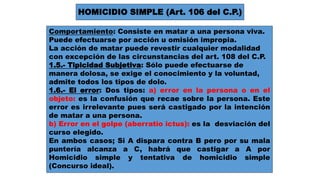 HOMICIDIO SIMPLE (Art. 106 del C.P.) 
Comportamiento: Consiste en matar a una persona viva. 
Puede efectuarse por acción u omisión impropia. 
La acción de matar puede revestir cualquier modalidad 
con excepción de las circunstancias del art. 108 del C.P. 
1.5.- Tipicidad Subjetiva: Sólo puede efectuarse de 
manera dolosa, se exige el conocimiento y la voluntad, 
admite todos los tipos de dolo. 
1.6.- El error: Dos tipos: a) error en la persona o en el 
objeto: es la confusión que recae sobre la persona. Este 
error es irrelevante pues será castigado por la intención 
de matar a una persona. 
b) Error en el golpe (aberratio ictus): es la desviación del 
curso elegido. 
En ambos casos; Si A dispara contra B pero por su mala 
puntería alcanza a C, habrá que castigar a A por 
Homicidio simple y tentativa de homicidio simple 
(Concurso ideal). 
 