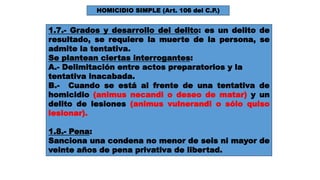 HOMICIDIO SIMPLE (Art. 106 del C.P.) 
1.7.- Grados y desarrollo del delito: es un delito de 
resultado, se requiere la muerte de la persona, se 
admite la tentativa. 
Se plantean ciertas interrogantes: 
A.- Delimitación entre actos preparatorios y la 
tentativa inacabada. 
B.- Cuando se está al frente de una tentativa de 
homicidio (animus necandi o deseo de matar) y un 
delito de lesiones (animus vulnerandi o sólo quiso 
lesionar). 
1.8.- Pena: 
Sanciona una condena no menor de seis ni mayor de 
veinte años de pena privativa de libertad. 
 