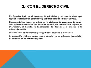 2.- CON EL DERECHO CIVIL
EL Derecho Civil es el conjunto de principios y normas jurídicas que
regulan las relaciones personales y patrimoniales de carácter privado.
Diversos delitos tienen su origen en la violación de preceptos de origen
civil, que derivan en sanción penal: la bigamia, los matrimonios ilegales, la
Usurpación, el Fraude, la Falsificación de Documentos, omisión a la
asistencia familiar.
Delitos contra el Patrimonio: protege bienes muebles e inmuebles
La reparación civil que es una pena accesoria que se aplica por la comisión
de un delito es de naturaleza penal.
 