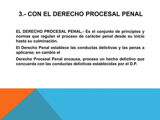 3.- CON EL DERECHO PROCESAL PENAL
EL DERECHO PROCESAL PENAL.- Es el conjunto de principios y
normas que regulan el proceso de carácter penal desde su inicio
hasta su culminación.
El Derecho Penal establece las conductas delictivas y las penas a
aplicarse; en cambio el
Derecho Procesal Penal encausa, procesa un hecho delictivo que
concuerda con las conductas delictivas establecidas por el D.P.
 