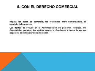 5.-CON EL DERECHO COMERCIAL
Regula los actos de comercio, las relaciones entre comerciantes, el
ejercicio del comercio.
Los delitos de Fraude en la Administración de personas jurídicas, de
Contabilidad paralela, los delitos contra la Confianza y buena fe en los
negocios, son de naturaleza mercantil.
 