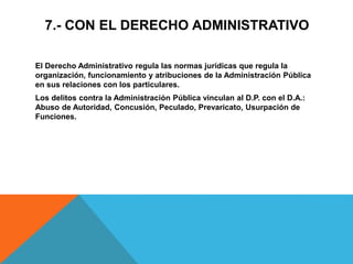 7.- CON EL DERECHO ADMINISTRATIVO
El Derecho Administrativo regula las normas jurídicas que regula la
organización, funcionamiento y atribuciones de la Administración Pública
en sus relaciones con los particulares.
Los delitos contra la Administración Pública vinculan al D.P. con el D.A.:
Abuso de Autoridad, Concusión, Peculado, Prevaricato, Usurpación de
Funciones.
 