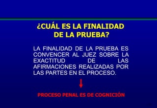 ¿CUÁL ES LA FINALIDAD
DE LA PRUEBA?
LA FINALIDAD DE LA PRUEBA ES
CONVENCER AL JUEZ SOBRE LA
EXACTITUD
DE
LAS
AFIRMACIONES REALIZADAS POR
LAS PARTES EN EL PROCESO.

PROCESO PENAL ES DE COGNICIÓN
123

 