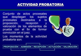 ACTIVIDAD PROBATORIA
Conjunto de actos procesales
que despliegan los sujetos
procesales destinados a la
proposición,
recepción
y
valoración de los elementos de
prueba con el fin de formar
convicción en el juez.
Los momentos de la actividad
probatoria son:
PROPOSICIÓN

ADMISIÓN

RECEPCIÓN

ACTUACIÓN

VALORACIÓN

129

 