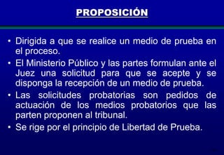 PROPOSICIÓN
• Dirigida a que se realice un medio de prueba en
el proceso.
• El Ministerio Público y las partes formulan ante el
Juez una solicitud para que se acepte y se
disponga la recepción de un medio de prueba.
• Las solicitudes probatorias son pedidos de
actuación de los medios probatorios que las
parten proponen al tribunal.
• Se rige por el principio de Libertad de Prueba.
130

 