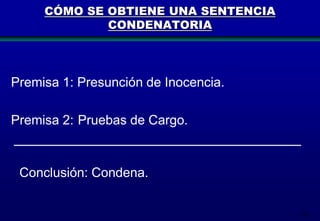 CÓMO SE OBTIENE UNA SENTENCIA
CONDENATORIA

Premisa 1: Presunción de Inocencia.
Premisa 2: Pruebas de Cargo.

Conclusión: Condena.
137

 
