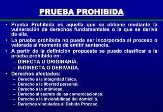 PRUEBA PROHIBIDA
• Prueba Prohibida es aquella que se obtiene mediante la
vulneración de derechos fundamentales o la que se deriva
de ella.
• La prueba prohibida no puede ser incorporada al proceso o
valorada al momento de emitir sentencia.
• A partir de la definición propuesta se puede clasificar a la
prueba prohibida en:
– DIRECTA U ORIGINARIA.
– INDIRECTA O DERIVADA.
• Derechos afectados:
–
–
–
–
–
–

Derecho a la integridad física.
Derecho a la libertad personal.
Derecho a la intimidad.
Derecho al secreto de las comunicaciones.
Derecho a la inviolabilidad del domicilio.
Derechos vinculados al Debido Proceso.
154

 