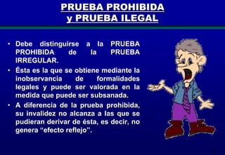 PRUEBA PROHIBIDA
y PRUEBA ILEGAL
• Debe distinguirse a la PRUEBA
PROHIBIDA
de
la
PRUEBA
IRREGULAR.
• Ésta es la que se obtiene mediante la
inobservancia
de
formalidades
legales y puede ser valorada en la
medida que puede ser subsanada.
• A diferencia de la prueba prohibida,
su invalidez no alcanza a las que se
pudieran derivar de ésta, es decir, no
genera “efecto reflejo”.
155

 
