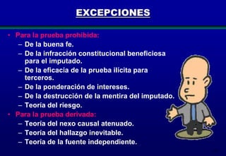 EXCEPCIONES
• Para la prueba prohibida:
– De la buena fe.
– De la infracción constitucional beneficiosa
para el imputado.
– De la eficacia de la prueba ilícita para
terceros.
– De la ponderación de intereses.
– De la destrucción de la mentira del imputado.
– Teoría del riesgo.
• Para la prueba derivada:
– Teoría del nexo causal atenuado.
– Teoría del hallazgo inevitable.
– Teoría de la fuente independiente.
157

 