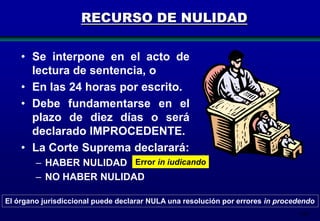 RECURSO DE NULIDAD
• Se interpone en el acto de
lectura de sentencia, o
• En las 24 horas por escrito.
• Debe fundamentarse en el
plazo de diez días o será
declarado IMPROCEDENTE.
• La Corte Suprema declarará:
– HABER NULIDAD Error in iudicando
– NO HABER NULIDAD
El órgano jurisdiccional puede declarar NULA una resolución por errores in procedendo
192

 