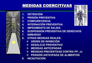 MEDIDAS COERCITIVAS
1.
2.
3.
4.
5.
6.
7.
8.

DETENCIÓN
PRISIÓN PREVENTIVA
COMPARECENCIA
INTERNACIÓN PREVENTIVA
IMPEDIMENTO DE SALIDA
SUSPENSIÓN PREVENTIVA DE DERECHOS
EMBARGO
OTRAS MEDIDAS REALES:
 ORDEN DE INHIBICIÓN
 DESALOJO PREVENTIVO
 MEDIDAS ANTICIPADAS
 MEDIDAS PREVENTIVAS CONTRA PP. JJ.
 PENSIÓN ANTICIPADA DE ALIMENTOS
9. INCAUTACIÓN
215

 