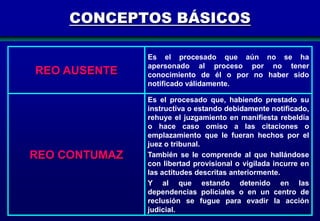 CONCEPTOS BÁSICOS

REO AUSENTE

Es el procesado que aún no se ha
apersonado al proceso por no tener
conocimiento de él o por no haber sido
notificado válidamente.

REO CONTUMAZ

Es el procesado que, habiendo prestado su
instructiva o estando debidamente notificado,
rehuye el juzgamiento en manifiesta rebeldía
o hace caso omiso a las citaciones o
emplazamiento que le fueran hechos por el
juez o tribunal.
También se le comprende al que hallándose
con libertad provisional o vigilada incurre en
las actitudes descritas anteriormente.
Y al que estando detenido en las
dependencias policiales o en un centro de
reclusión se fugue para evadir la acción
judicial.
221

 
