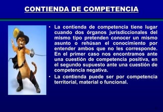CONTIENDA DE COMPETENCIA
• La contienda de competencia tiene lugar
cuando dos órganos jurisdiccionales del
mismo tipo pretenden conocer un mismo
asunto o rehúsan el conocimiento por
entender ambos que no les corresponde.
En el primer caso nos encontramos ante
una cuestión de competencia positiva, en
el segundo supuesto ante una cuestión de
competencia negativa.
• La contienda puede ser por competencia
territorial, material o funcional.

37

 