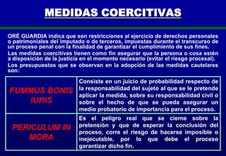 MEDIDAS COERCITIVAS
ORÉ GUARDIA indica que son restricciones al ejercicio de derechos personales
o patrimoniales del imputado o de terceros, impuestas durante el transcurso de
un proceso penal con la finalidad de garantizar el cumplimiento de sus fines.
Las medidas coercitivas tienen como fin asegurar que la persona o cosa estén
a disposición de la justicia en el momento necesario (evitar el riesgo procesal).
Los presupuestos que se observan en la adopción de las medidas cautelares
son:

FUMMUS BONIS
IURIS

Consiste en un juicio de probabilidad respecto de
la responsabilidad del sujeto al que se le pretende
aplicar la medida, sobre su responsabilidad civil o
sobre el hecho de que se pueda asegurar un
medio probatorio de importancia para el proceso.

PERICULUM IN
MORA

Es el peligro real que se cierne sobre la
pretensión y que de esperar la conclusión del
proceso, corre el riesgo de hacerse imposible o
inejecutable, por lo que debe el proceso
garantizar dicho fin.
91

 