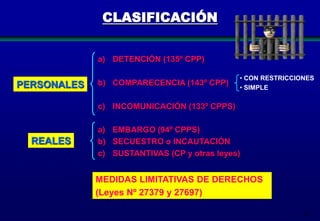CLASIFICACIÓN
a) DETENCIÓN (135º CPP)

PERSONALES

b) COMPARECENCIA (143º CPP)

• CON RESTRICCIONES
• SIMPLE

c) INCOMUNICACIÓN (133º CPPS)

REALES

a) EMBARGO (94º CPPS)
b) SECUESTRO o INCAUTACIÓN
c) SUSTANTIVAS (CP y otras leyes)

MEDIDAS LIMITATIVAS DE DERECHOS
(Leyes Nº 27379 y 27697)
93

 