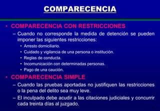 COMPARECENCIA
• COMPARECENCIA CON RESTRICCIONES
– Cuando no corresponde la medida de detención se pueden
imponer las siguientes restricciones:
•
•
•
•
•

Arresto domiciliario.
Cuidado y vigilancia de una persona o institución.
Reglas de conducta.
Incomunicación con determinadas personas.
Pago de una caución.

• COMPARECENCIA SIMPLE
– Cuando las pruebas aportadas no justifiquen las restricciones
o la pena del delito sea muy leve.
– El inculpado debe acudir a las citaciones judiciales y concurrir
cada treinta días al juzgado.
97

 