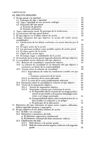 CAPITULO III
EL D E L I T O D O L O S O
 4. El tipo penal y la tipicidad                                              45
    4.1 Concepto de tipo y tipicidad                                          45
    4.2. Tipo y tipicidad no son nociones análogas                            46
    4.3 Funciones del tipo penal                                              48
         a) Función de garantía                                               48
         b) Función sistemática                                               49
 5. Tipo y adecuación social. El principio de la irrelevancia                 51
 6. La estructura del tipo penal doloso                                       52
 7. El tipo objetivo en el delito doloso de acción                            52
 8. Primer elemento del tipo objetivo: la acción (El verbo rector;
    modalidades)                                                              53
    8.1 Clasificación de los delitos conforme a la acción descrita por el
         tipo                                                                 54
    8.2 El sujeto activo de la acción                                         55
    8.3 Las personas jurídicas como posibles sujetos de acción penal          55
    8.4 El sujeto pasivo de la acción                                         58
    8.5 Objeto de la acción típica                                            58
    8.6 El tiempo, lugar y modalidades de la acción                           59
 9. El resultado de la acción penal (segundo elemento del tipo objetivo)      59
10. La causalidad (tercer elemento del tipo objetivo)                         60
     10.1 Relación de causalidad e imputación objetiva                        61
     10.2 La relación de causalidad es un elemento del tipo objetivo y
           constituye un límite de la responsabilidad                         62
     10.3 Teorías sobre la relación de causalidad                             63
           10.3.1 Equivalencia de todas las condiciones (conditio sine qua
                   non)                                                       63
                  — Criterios correctores de la teoría                        64
           10.3.2 La doctrina de la causa adecuada                            65
           10.3.3 La tesis de la causa jurídicamente relevante                67
    10.4 Precisiones sobre la causalidad en relación al tipo objetivo . .     68
    10.5 Teoría de la imputación objetiva                                     68
           10.5.1 Noción de imputación objetiva                               69
           10.5.2 Principales criterios que conforman la teoría               70
                    a) Es imputable sólo la creación de un riesgo jurídica-
                        mente no permitido o el aumento del peligro inhe-
                        rente a un riesgo autorizado                          70
                    b) Inimputabilidad objetiva del resultado lesión de un
                        bien jurídico ya expuesto a un peligro                71
                    c) El principio de la adecuación                          72
11. Elementos del tipo referentes al sujeto activo (sujetos calificados,
    delitos especiales propios e impropios)                                   73
12. El tipo subjetivo en los delitos dolosos de acción                        74
    12.1 El dolo y su concepto                                                75
    12.2 Elementos o momentos del dolo                                        76
          a) El elemento cognoscitivo (intelectual)                           76
          b) El elemento voluntad del dolo (momento volitivo)                 77
    12.3 Clasificación del dolo                                               78
           12.3.1 Dolo directo o de primer grado                              78
           12.3.2 Dolo de consecuencias seguras, indirecto o de segundo
                    grado                                                     79
 