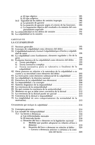 a) El tipo objetivo                                                    185
         b) El tipo subjetivo                                                   186
    54.2 Tipicidad de los delitos de omisión impropia                           186
         a) La posición de garante                                              187
         b) La posición de garante según el criterio de las funciones.          189
         c) La imputación objetiva del resultado a la omisión del com-
             portamiento esperado                                               190
55. La antijuridicidad en los delitos de omisión                                19]
56. La culpabilidad en la omisión                                               192

CAPITULO VII
LA C U L P A B I L I D A D

57. Nociones generales                                                          195
58. Concepto de culpabilidad como elemento del delito                           196
59. Culpabilidad material y formal. Culpabilidad por el hecho y culpabili-
    dad de autor                                                                196
60. La culpabilidad como fundamento, elemento regulador y fin de la
    pena                                                                        198
61. Evolución histórica de la culpabilidad como elemento del delito ..          199
    a) Teoría psicológica                                                       199
    b) Teoría normativa compleja                                                200
    c) T e o r í a n o r m a t i v a p u r a (o valorativa o finalista) de la
        culpabilidad                                                            202
62. Otras posturas en relación a la naturaleza de la culpabilidad o en
    cuanto a su necesidad como elemento del delito                              203
63. La motivación como elemento substancial de la culpabilidad                  205
64. La culpabilidad y la doctrina nacional                                      207
65. Estructura de la culpabilidad (sus elementos)                               208
66. La imputabilidad y su concepto                                              208
67. Sustento dogmático de la imputabilidad                                      210
68. La conciencia de la antijuridicidad                                         211
69. En qué consiste la conciencia de la antijuridicidad                         211
70. Momento en que se debe tener conciencia de la ilicitud                      212
71. La conciencia de la ilicitud puede ser parcial                              213
72. Conciencia de la ilicitud e imputabilidad                                   213
73. La exigibilidad de otro comportamiento (la normalidad de la
    motivación)                                                                 213

Circunstancias que excluyen la culpabilidad                                     214

74. Conceptos generales                                                         214
75. Las causales de inimputabilidad                                             215
    75.1 La locura o demencia                                                   216
          a) Las enfermedades mentales                                          217
          b) El intervalo lúcido                                                218
          c) Situación del loco o demente en la legislación nacional ..         219
             i)     Medidas que pueden adoptarse en relación al loco o
                   demente                                                      219
             ii)   Situación del loco o demente en relación al delito ..        220
                   — Locura o demencia anterior o coetánea a la comi-
                                         sión del hecho                         220
 