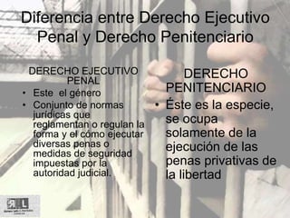 Diferencia entre Derecho Ejecutivo
Penal y Derecho Penitenciario
DERECHO
PENITENCIARIO
• Éste es la especie,
se ocupa
solamente de la
ejecución de las
penas privativas de
la libertad
DERECHO EJECUTIVO
PENAL
• Este el género
• Conjunto de normas
jurídicas que
reglamentan o regulan la
forma y el cómo ejecutar
diversas penas o
medidas de seguridad
impuestas por la
autoridad judicial.
 