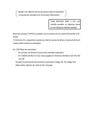 Ajustar a la inflación de los procesos hasta la actualidad
La liquidación ajustada con el proceso inflacionario
Toda demanda debe ir con una
medida cautelar, en algunos casos
no se interpone medida cautelar.
Recursos propios (TUPAC) acreditan que la cuenta es de cuando demandan al E°
27584
 Artículos 42 y siguientes cuando se trata de sumas de dinero, transcurrido los 6
meses podrá cobrar los embargos.
Art. 339 Plaza de caducidad
- En proceso de divorcio el juez tiene mandato imperativo
- En materia familiar no hay cosa juzgada en tenencia (familiar) cod niño del
niño 86
Se pide la exoneración de pensión de alimentos código Art. 84 código N.A.
Debe haber régimen de visita al otro cónyuge.
 