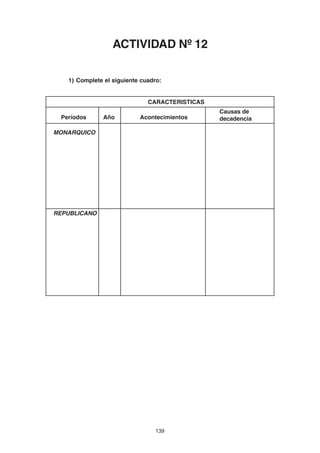 139
Causas de
decadencia
CARACTERISTICAS
AñoPeríodos Acontecimientos
MONARQUICO
REPUBLICANO
1) Complete el siguiente cuadro:
ACTIVIDAD Nº 12
 