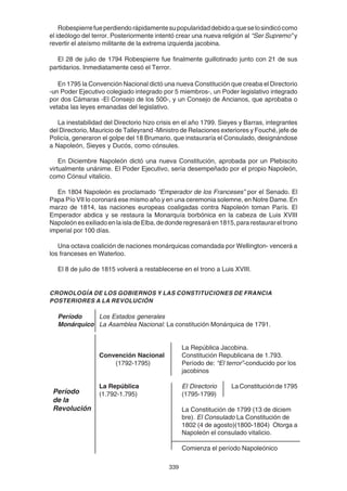 339
Robespierrefueperdiendorápidamentesupopularidaddebidoaqueselosindicócomo
el ideólogo del terror. Posteriormente intentó crear una nueva religión al “Ser Supremo” y
revertir el ateísmo militante de la extrema izquierda jacobina.
El 28 de julio de 1794 Robespierre fue finalmente guillotinado junto con 21 de sus
partidarios. Inmediatamente cesó el Terror.
En 1795 la Convención Nacional dictó una nueva Constitución que creaba el Directorio
-un Poder Ejecutivo colegiado integrado por 5 miembros-, un Poder legislativo integrado
por dos Cámaras -El Consejo de los 500-, y un Consejo de Ancianos, que aprobaba o
vetaba las leyes emanadas del legislativo.
La inestabilidad del Directorio hizo crisis en el año 1799. Sieyes y Barras, integrantes
del Directorio, Mauricio de Talleyrand -Ministro de Relaciones exteriores y Fouché, jefe de
Policía, generaron el golpe del 18 Brumario, que instauraría el Consulado, designándose
a Napoleón, Sieyes y Ducós, como cónsules.
En Diciembre Napoleón dictó una nueva Constitución, aprobada por un Plebiscito
virtualmente unánime. El Poder Ejecutivo, sería desempeñado por el propio Napoleón,
como Cónsul vitalicio.
En 1804 Napoleón es proclamado “Emperador de los Franceses” por el Senado. El
Papa Pío VII lo coronará ese mismo año y en una ceremonia solemne, en Notre Dame. En
marzo de 1814, las naciones europeas coaligadas contra Napoleón toman París. El
Emperador abdica y se restaura la Monarquía borbónica en la cabeza de Luis XVIII
NapoleónesexiliadoenlaisladeElba,dedonderegresaráen1815,pararestaurareltrono
imperial por 100 días.
Una octava coalición de naciones monárquicas comandada por Wellington- vencerá a
los franceses en Waterloo.
El 8 de julio de 1815 volverá a restablecerse en el trono a Luis XVIII.
CRONOLOGÍA DE LOS GOBIERNOS Y LAS CONSTITUCIONES DE FRANCIA
POSTERIORES A LA REVOLUCIÓN
Período Los Estados generales
Monárquico La Asamblea Nacional: La constitución Monárquica de 1791.
La República Jacobina.
Convención Nacional Constitución Republicana de 1.793.
(1792-1795) Período de: “El terror”-conducido por los
jacobinos
La República El Directorio LaConstituciónde1795
(1.792-1.795) (1795-1799)
La Constitución de 1799 (13 de diciem
bre). El Consulado La Constitución de
1802 (4 de agosto)(1800-1804) Otorga a
Napoleón el consulado vitalicio.
Comienza el período Napoleónico
Período
de la
Revolución
 