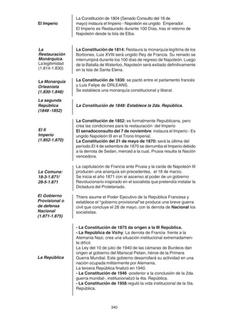 340
La Constitución de 1804 (Senado Consulto del 18 de
El Imperio mayo) instaura el Imperio - Napoleón es ungido Emperador.
El Imperio es Restaurado durante 100 Días, tras el retorno de
Napoleón desde la Isla de Elba.
La Constitución de 1814: Restaura la monarquía legítima de los
Borbones. Luis XVIII será ungido Rey de Francia. Su reinado se
interrumpirá durante los 100 días de regreso de Napoleón. Luego
de la Batalla de Waterloo, Napoleón será exiliado definitivamente
en la Isla de Santa Elena.
La Constitución de 1830: se pactó entre el parlamento francés
y Luis Felipe de ORLEANS.
Se establece una monarquía constitucional y liberal.
La segunda
República La Constitución de 1848: Establece la 2da. República.
(1848 -1852)
La Constitución de 1852: es formalmente Republicana, pero
crea las condiciones para la restauración del Imperio
El senadoconsulto del 7 de noviembre: instaura el Imperio - Es
ungido Napoleón III en el Trono Imperial.
La Constitución del 21 de mayo de 1870: será la última del
período.El 4 de setiembre de 1870 se derrumba el Imperio debido
a la derrota de Sedan, merced a la cual, Prusia resulta la Nación
vencedora.
La capitulación de Francia ante Prusia y la caída de Napoleón III
producen una anarquía sin precedentes, el 18 de marzo.
Se inicia el año 1871 con el ascenso al poder de un gobierno
Revolucionario inspirado en el socialista que pretendía instalar la
Dictadura del Proletariado.
Thiers asume el Poder Ejecutivo de la República Francesa y
establece el “gobierno provisional”se produce una breve guerra
civil que concluye el 28 de mayo, con la derrota de Nacional los
socialistas.
- La Constitución de 1875 da origen a la III República.
- La República de Vichy: La derrota de Francia frente a la
Alemania Nazi, crea una situación institucional extremadamen-
te difícil.
La Ley del 10 de julio de 1940 de las cámaras de Burdeos dan
origen al gobierno del Mariscal Petain, héroe de la Primera
Guerra Mundial. Este gobierno desarrollará su actividad en una
nación ocupada militarmente por Alemania.
La tercera República finalizó en 1940.
- La Constitución de 1946 -posterior a la conclusión de la 2da.
guerra mundial-, institucionalizó la 4ta. República.
- La Constitución de 1958 reguló la vida institucional de la 5ta.
República.
La
Restauración
Monárquica.
Lalegitimidad
(1.814-1.830)
La Monarquía
Orleanista
(1.830-1.848)
El Gobierno
Provisional o
de defensa
Nacional
(1.871-1.875)
El II
Imperio
(1.852-1.870)
La Comuna:
18-3-1.871/
28-5-1.871
La República
 