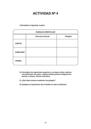 65
1)Complete el siguiente cuadro:
2) Considere los siguientes aspectos y, en base a ellos, elabore
una definición de polis: ciudad-unidad político-religiosa-de-
rechos y dioses, familia-individuo.
3) ¿Qué idea humana sostenían los griegos?
4) Explique la importancia de la familia en esta civilización.
Estructura Social
PUEBLOS ORIENTALES
EGIPTO
BABILONIA
PERSIA
Religión
ACTIVIDAD Nº 4
 