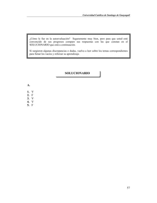 Universidad Católica de Santiago de Guayaquil
57
A.
1. V
2. F
3. V
4. V
5. F
SOLUCIONARIO
¿Cómo le fue en la autoevaluación? Seguramente muy bien, pero para que usted esté
convencido de sus progresos compare sus respuestas con las que constan en el
SOLUCIONARIO que está a continuación.
Si surgieron algunas discrepancias o dudas, vuelva a leer sobre los temas correspondientes
para llenar los vacíos y reforzar su aprendizaje.
 