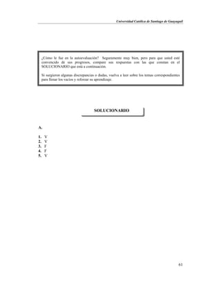 Universidad Católica de Santiago de Guayaquil
61
A.
1. V
2. V
3. F
4. F
5. V
SOLUCIONARIO
¿Cómo le fue en la autoevaluación? Seguramente muy bien, pero para que usted esté
convencido de sus progresos, compare sus respuestas con las que constan en el
SOLUCIONARIO que está a continuación.
Si surgieron algunas discrepancias o dudas, vuelva a leer sobre los temas correspondientes
para llenar los vacíos y reforzar su aprendizaje.
 