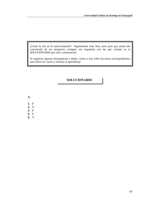 Universidad Católica de Santiago de Guayaquil
65
A.
1. F
2. V
3. F
4. F
5. V
SOLUCIONARIO
¿Cómo le fue en la autoevaluación? Seguramente muy bien, pero para que usted esté
convencido de sus progresos, compare sus respuestas con las que constan en el
SOLUCIONARIO que está a continuación.
Si surgieron algunas discrepancias o dudas, vuelva a leer sobre los temas correspondientes
para llenar los vacíos y reforzar su aprendizaje.
 