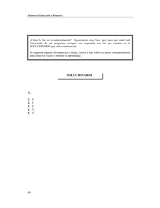 Sistema de Educación a Distancia
68
A.
1. F
2. F
3. F
4. V
5. V
SOLUCIONARIO
¿Cómo le fue en la autoevaluación? Seguramente muy bien, pero para que usted esté
convencido de sus progresos, compare sus respuestas con las que constan en el
SOLUCIONARIO que está a continuación.
Si surgieron algunas discrepancias o dudas, vuelva a leer sobre los temas correspondientes
para llenar los vacíos y reforzar su aprendizaje.
 
